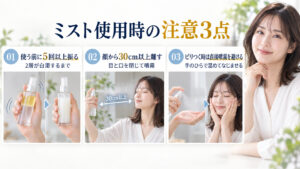 シオリスタイムイズランニングアウトミスト注意点！肌トラブル防止策の要点を3つの手順カードと美容アドバイザーで示した解説ボード