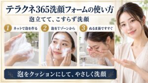 テラクネ365洗顔フォームの使い方！毛穴汚れ落とす泡立て技の要点を3つの手順カードと美容アドバイザーで示した解説ボード