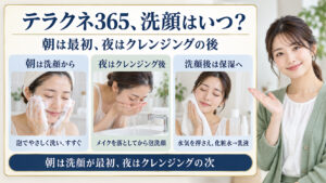 テラクネ365洗顔フォームの順番！朝夜の正しいスキンケア重ね順の要点を3つの手順カードと美容アドバイザーで示した解説ボード