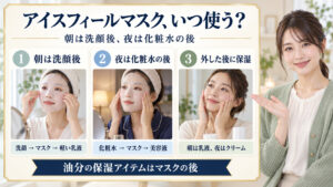 アイスフィールマスクの順番！朝夜の効果を高める正しい重ね方の要点を3つの手順カードと美容アドバイザーで示した解説ボード