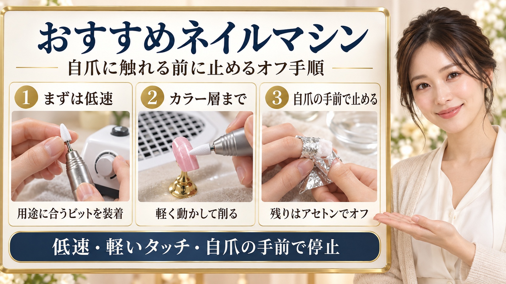 おすすめネイルマシン!自爪を削らず安全にオフするビット選びの要点を3つの手順カードと美容アドバイザーで示した解説ボード