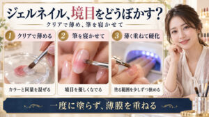 ジェルネイルグラデーションのやり方！境目をぼかすプロの筆使いの要点を3つの手順カードと美容アドバイザーで示した解説ボード