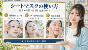 シートマスクの使い方として、洗顔後の密着、商品の表示に沿った使用時間、はがした後の美容液のなじませ方を示すアイキャッチ。