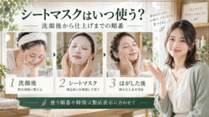 シートマスクを使う順番として、洗顔後に使い、はがした後に美容液をなじませる流れを示すアイキャッチ。