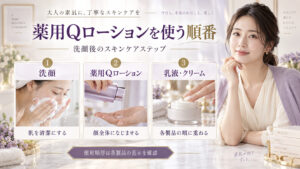 洗顔後に薬用Qローションを使い、その後に乳液やクリームを各製品の順に重ねる手順のアイキャッチ。