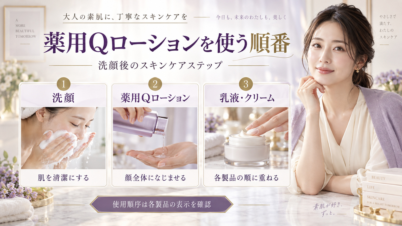 洗顔後に薬用Qローションを使い、その後に乳液やクリームを各製品の順に重ねる手順のアイキャッチ。