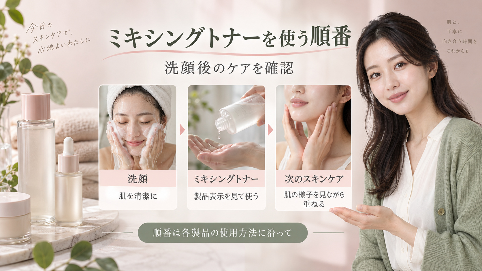 洗顔、ミキシングトナー、次のスキンケアの順に、各製品の使用方法と肌状態を確認するアイキャッチ。