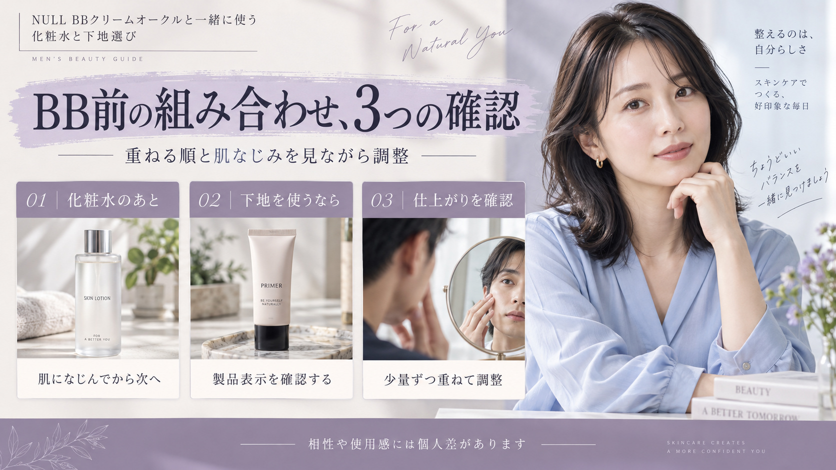 NULL BBクリームの前に使う化粧水や下地について、肌なじみと製品表示を確かめながら調整する案内のアイキャッチ。