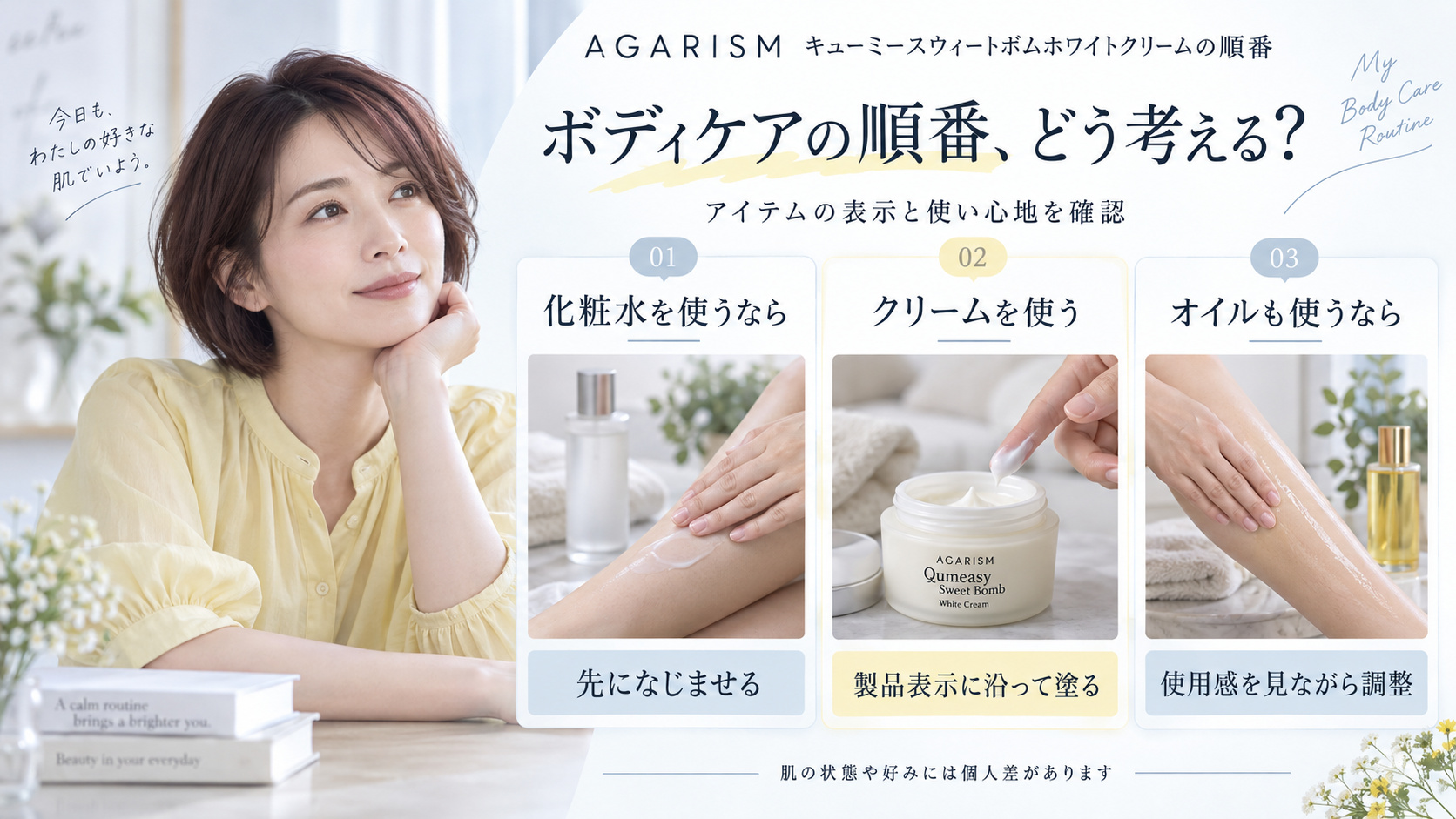 AGARISMキューミースウィートボムホワイトクリームと化粧水・オイルの使用順を、製品表示と使用感を見て考える案内のアイキャッチ。