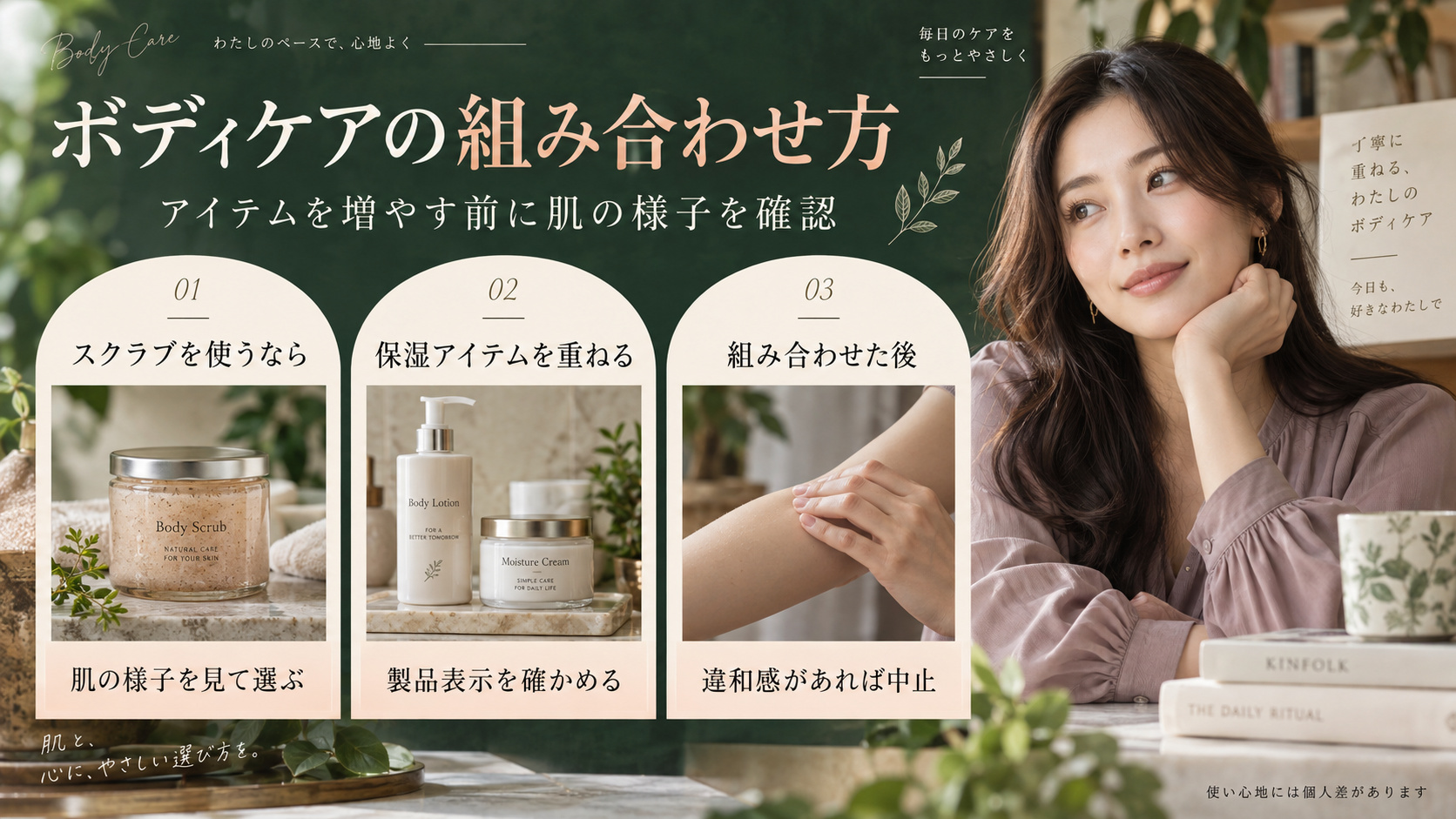 AGARISMキューミースウィートボムホワイトクリームと他のボディケア用品を併用する際、肌の様子と製品表示を確認する案内のアイキャッチ。