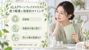 ALAグリーンフェイスマスクを使う順番として、洗顔後に化粧水を使い、シートを外した後は乳液などを重ねる流れ。使用時間は製品表示を確認する案内。