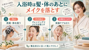 ソフティモ クレンジングオイルの入浴時の順番。先に洗髪と体洗いを済ませ、その後メイクを落とし、入浴後に保湿する3ステップ