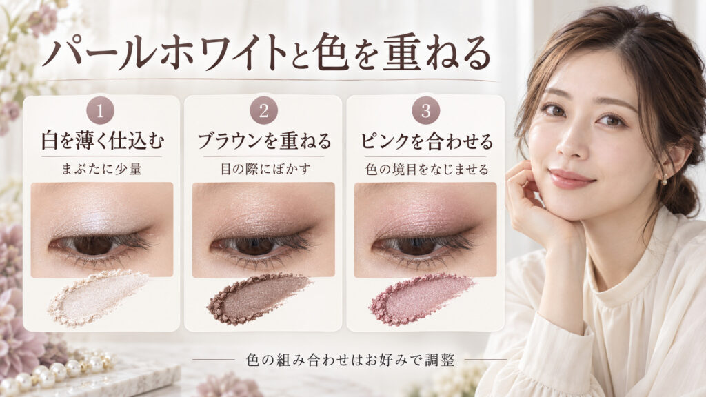 24h ミネラルクリームシャドー04 パールホワイトの併用。白を薄く仕込み、目の際にブラウン、ピンクは境目をなじませる