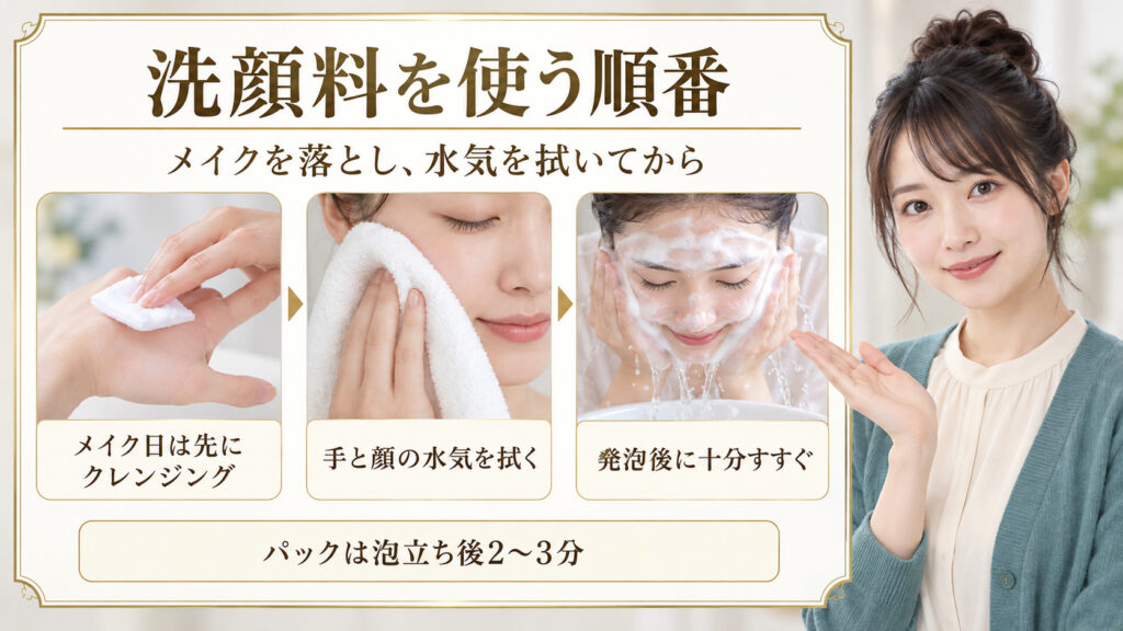メイク日はクレンジングを先に行い、手と顔の水気を拭いてから発泡洗顔する順番を示したボード