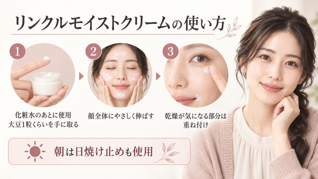 リンクルモイストクリームの使い方を案内する女性アドバイザーの美容ボード