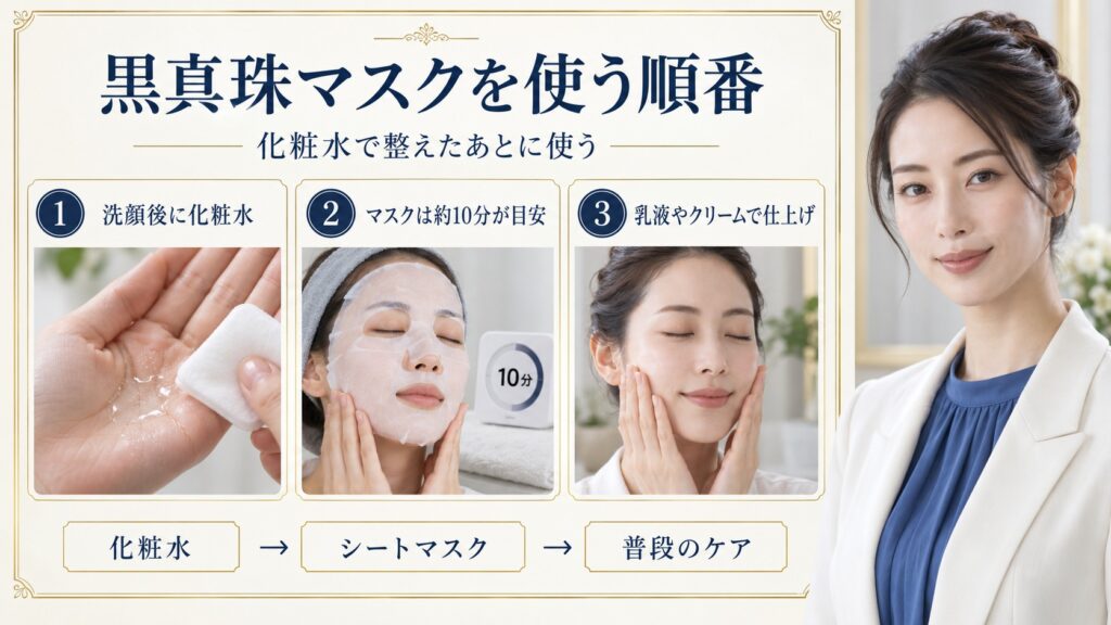洗顔後に化粧水で整えたあと黒真珠マスクを約10分使い、乳液やクリームで仕上げる