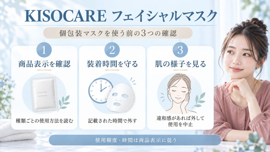 KISOCARE個包装フェイシャルマスクの表示確認、装着時間、肌の様子を確認する3項目のボード