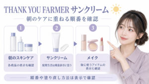THANK YOU FARMERサンクリームを朝のケアとメイクの間に使う際、各商品の表示で順番を確認するボード