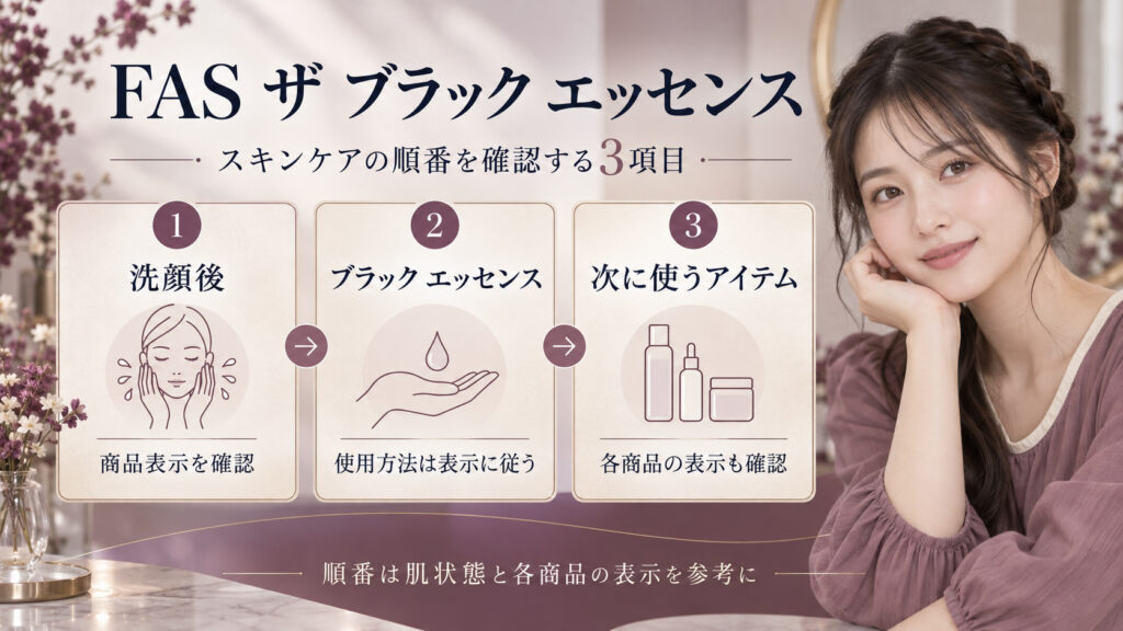 FASザブラックエッセンスをスキンケアに使う順番として洗顔後、商品表示、後続アイテム表示を確認するボード