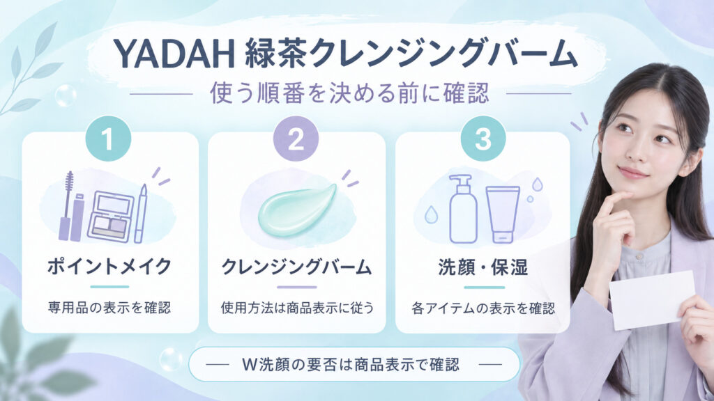 YADAH緑茶クレンジングバームの使用順やW洗顔の要否を各製品の表示で確認するボード