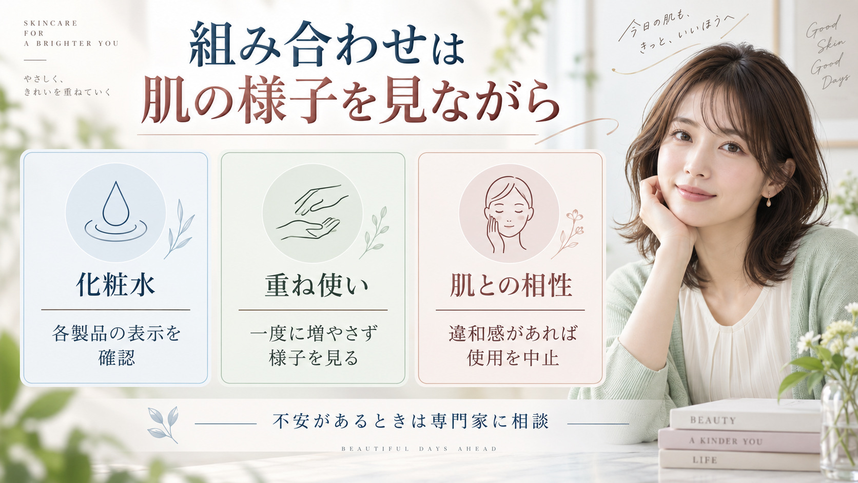 アンブリオリスモイスチャークリームと化粧水などの組み合わせを商品表示と肌の様子で確認するボード