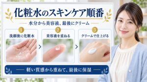 ライスフォース化粧水の順番は？美容液やクリームを繋ぐ手順 アイキャッチ