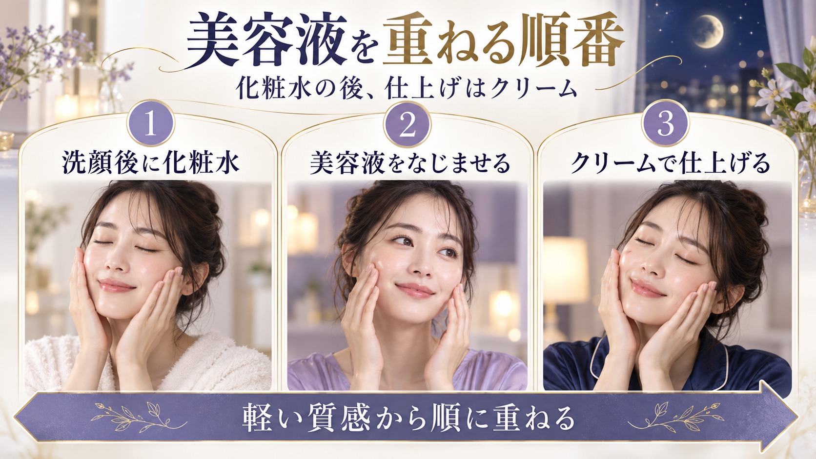 メディダーマ美容液の順番は？化粧水やパックと重ねる夜の美肌手順 アイキャッチ