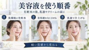 スキンシューティカルズ CEフェルリックセラムの正しい順番と重ね方 アイキャッチ