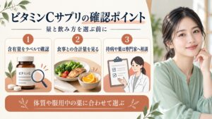 ビタミンCサプリの含有量や食事との合計量、服用中の薬との確認ポイントを示すアイキャッチ