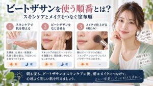ビートザサンを使う順番とは？スキンケアとメイクをつなぐ塗布順を3ステップで解説するアイキャッチ