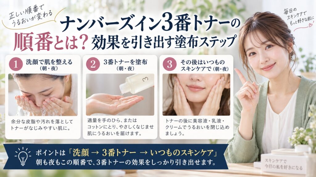 ナンバーズイン3番トナーの順番とは？効果を引き出す塗布ステップを3ステップで解説するアイキャッチ