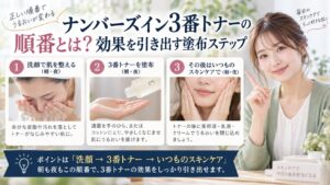 ナンバーズイン3番トナーの順番とは？効果を引き出す塗布ステップを3ステップで解説するアイキャッチ