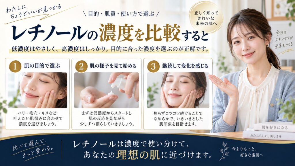 レチノール濃度の比較と選び方！肌質に合わせた失敗しないステップを解説するBeauty Board