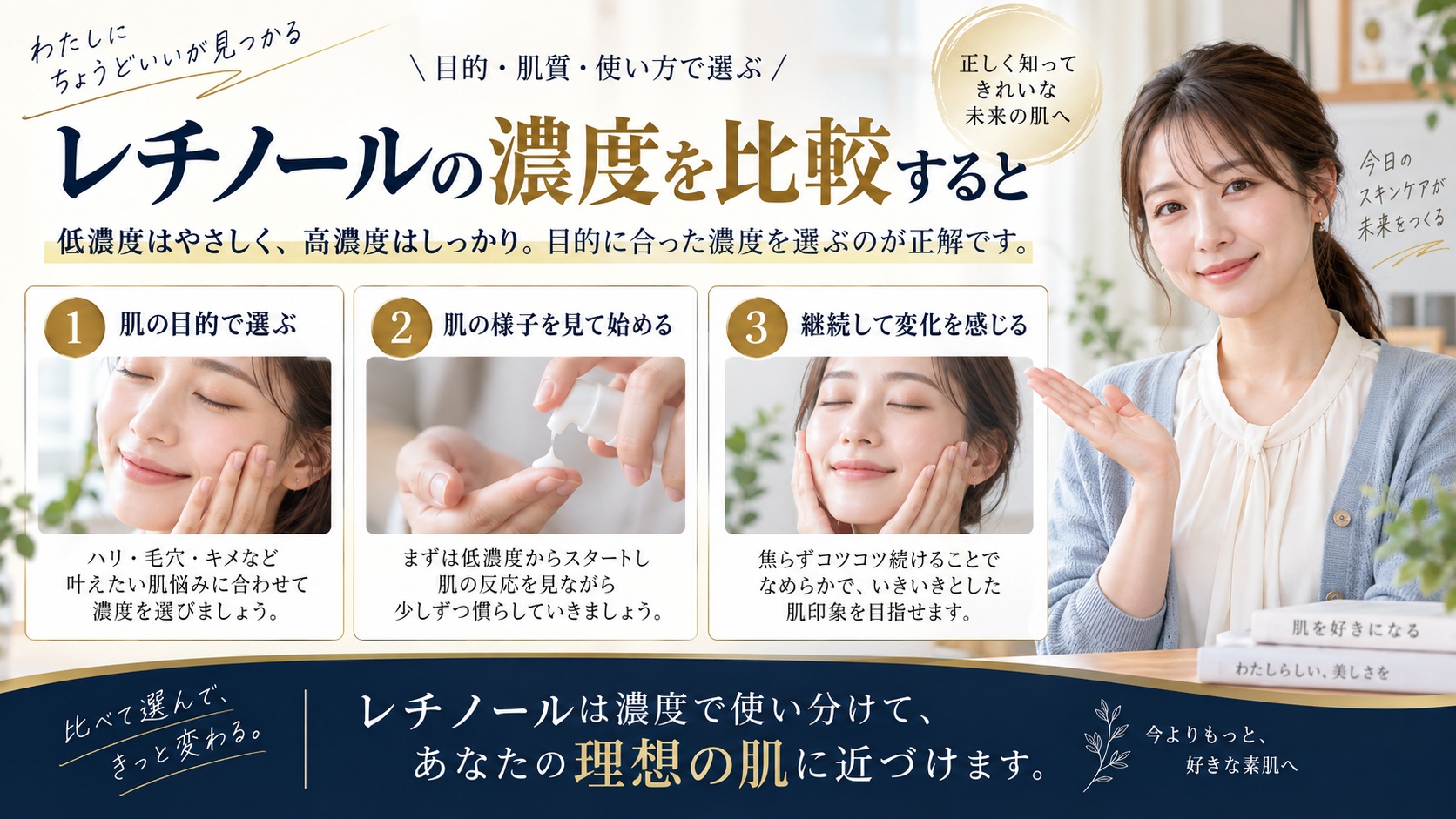 レチノール濃度の比較と選び方!肌質に合わせた失敗しないステップを解説するBeauty Board