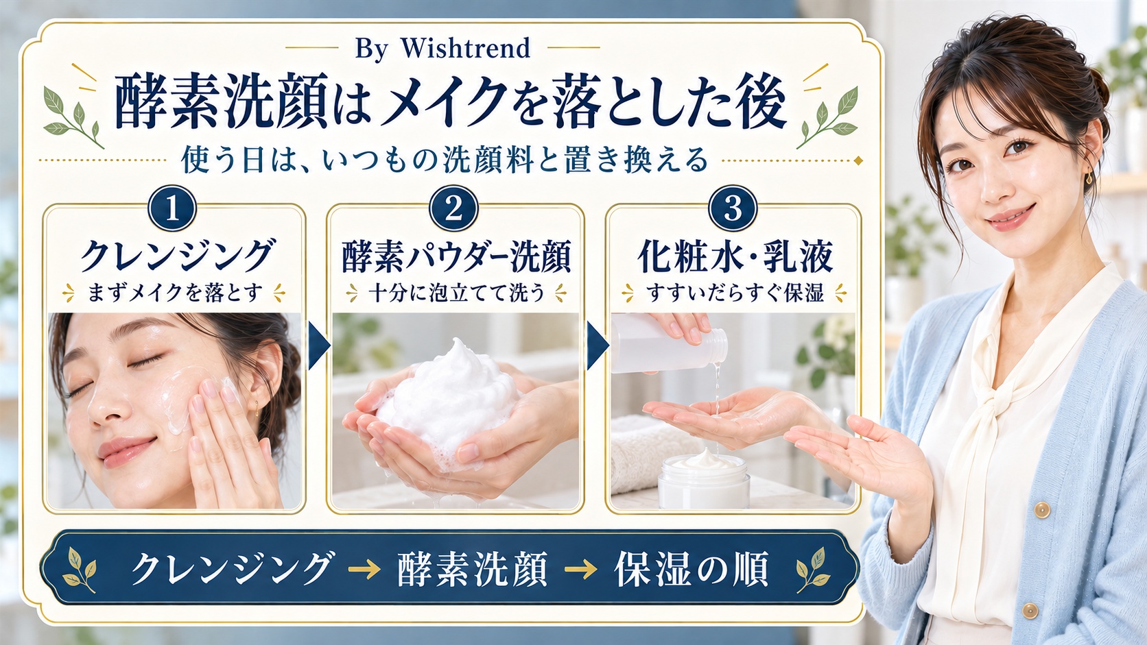 酵素洗顔の順番:メイクを落とし、泡立てた酵素洗顔を使い、すぐ保湿する