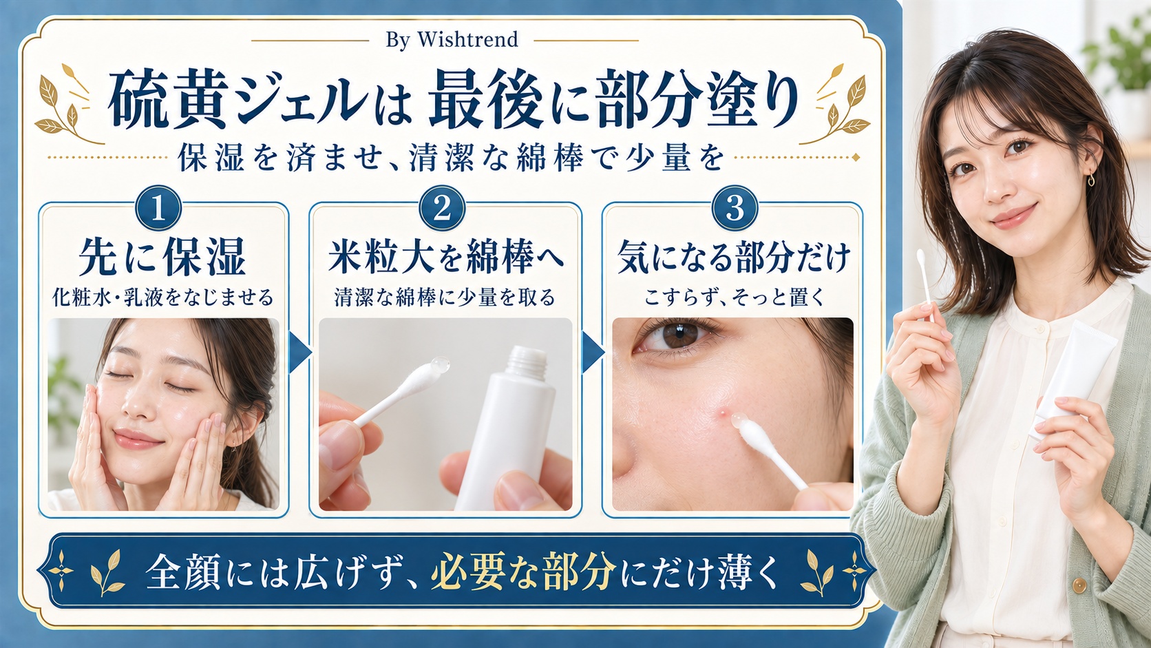硫黄ジェルの使い方：保湿を済ませ、清潔な綿棒に米粒大を取り、必要な部分にだけ薄く置く
