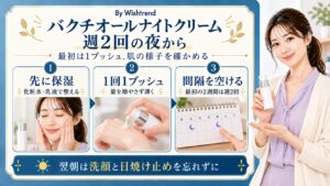 バクチオールナイトクリームは先に保湿し、1回1プッシュを薄く。最初の2週間は週2回の夜から間隔を空け、翌朝は洗顔と日焼け止めを行う