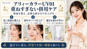 アリィーカラーUV01の併用は美容液・乳液で保湿を整え、コンシーラーとお粉は少量で部分仕上げ。油分を重ねすぎず、混ぜずに重ね、厚塗りや強い摩擦を避ける