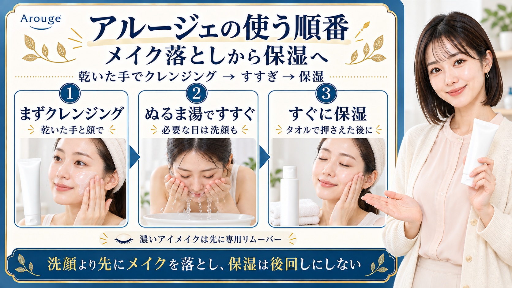アルージェの使う順番は乾いた手と顔でクレンジングし、ぬるま湯ですすぎ、タオルで押さえた後すぐ保湿。必要な日は洗顔も行い、濃いアイメイクは先に専用リムーバーを使う