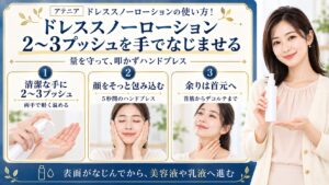 ドレススノーローションは清潔な手に2〜3プッシュ取り軽く温め、顔をそっと包み込んで5秒間ハンドプレスする。余りは首筋からデコルテへ広げ、表面がなじんでから美容液や乳液へ進む