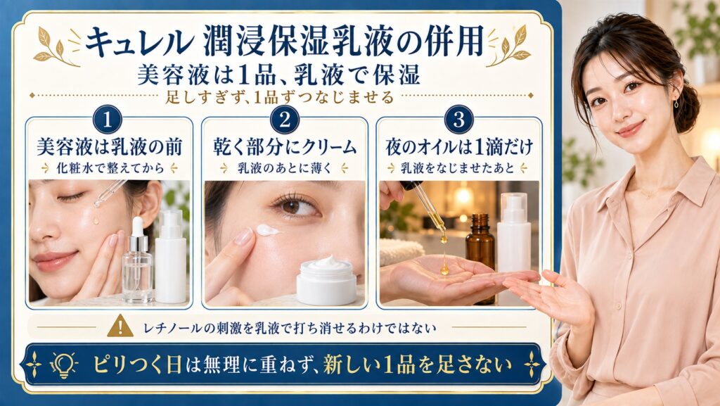 キュレル潤浸保湿乳液と他社美容液やクリームの併用手順。化粧水のあと美容液を1品使い、乳液のあと乾く部分へクリームを薄く重ねる。夜のオイルは1滴だけ。レチノールの刺激を乳液で打ち消せるわけではなく、ピリつく日は無理に重ねず新しい1品を足さない