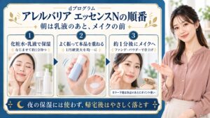 dプログラムアレルバリアエッセンスNの順番は朝の化粧水と乳液のあと。約1分なじませてから本品をよく振り1円硬貨大を均一に広げ、さらに約1分待ってファンデーションやパウダーへ進む。カラー下地は本品のあとにポイント使いし、夜の保湿には使わず帰宅後はやさしく落とす