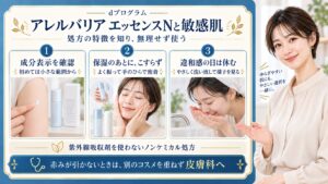dプログラムアレルバリアエッセンスNを敏感肌に使う際は成分表示を確認し初めては小さな範囲から試す。保湿のあと本品をよく振りこすらず手のひらでなじませる。違和感の日はやさしく洗い流して使用を休む。紫外線吸収剤を使わないノンケミカル処方でも赤みが引かないときは別のコスメを重ねず皮膚科へ相談する