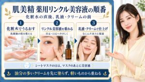肌美精薬用リンクル美容液の順番は化粧水の直後で乳液やクリームの前。洗顔後の肌を化粧水でうるおし、リンクル美容液を目元や口元へやさしく重ね、なじんだあと乳液やクリームで仕上げる。シートマスクの日はマスクのあとに美容液を使い、油分の多いクリームを先に塗らず軽いものから重ねる
