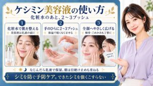 ケシミン美容液は化粧水のあと乳液の前に、ポンプ2〜3プッシュを手のひらへ出して軽く体温でなじませる。全顔へやさしく広げ頬骨やこめかみも丁寧になじませ、乳液で保湿し朝は日焼け止めを重ねる。シミを防ぐ予防ケアとして使い、できたシミを強くこすらない