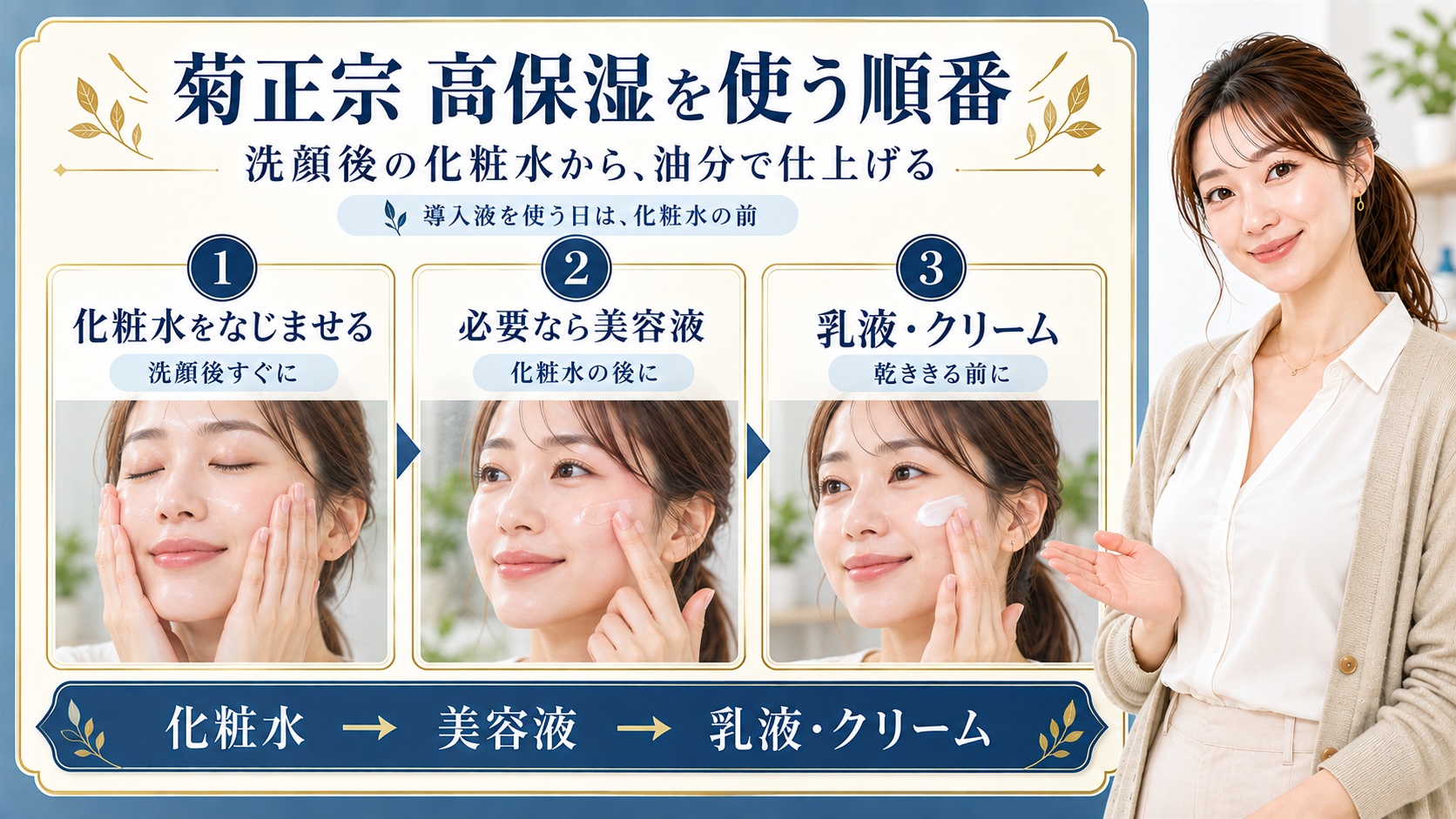 菊正宗日本酒の化粧水高保湿を使う順番とは?美肌へ導くスキンケア手順
