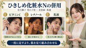 ひきしめ化粧水Nの併用