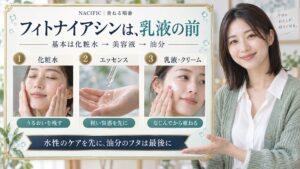フィトナイアシンは、乳液の前