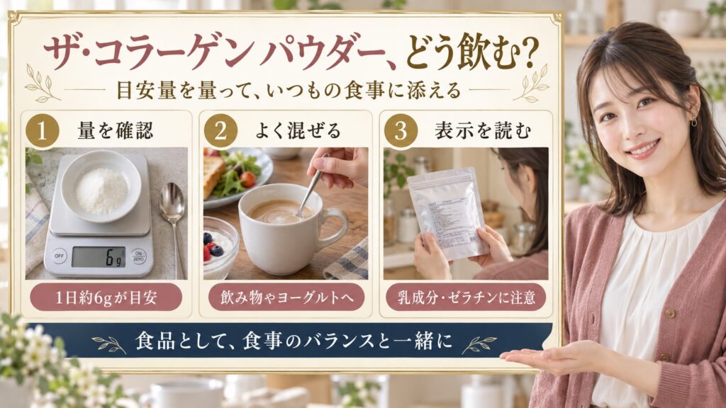 ザ・コラーゲン パウダー、どう飲む？