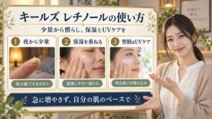 キールズ レチノールの使い方